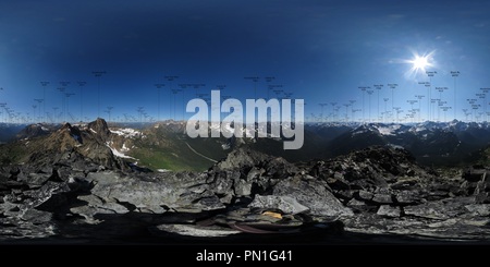 Visualizzazione panoramica a 360 gradi di Whistler Mountain (7790'/2374m) summit (annotate)