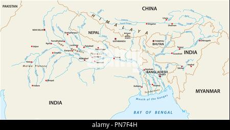 Mappa vettoriale combinata dei bacini idrografici del Gange e Brahmaputra e Meghna fiumi. Illustrazione Vettoriale