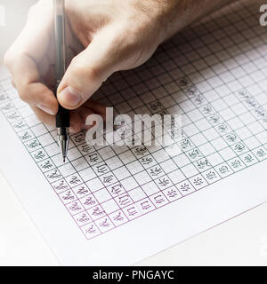 Il foglio di carta con i caratteri cinesi e la mano con penna, l'inizio di imparare il cinese, dei pronomi Foto Stock