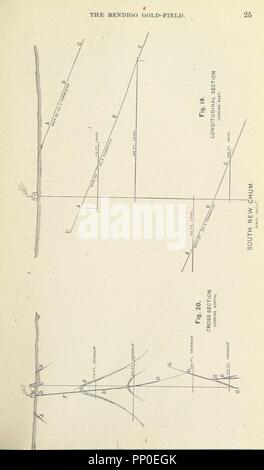 Immagine dalla pagina 335 del '[articoli nel settore minerario e geologia ristampato da periodici.]' . Foto Stock