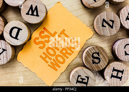 Testo della scrittura ssl come funziona. Significato il concetto chiave di sessione viene utilizzata per crittografare tutti i dati trasmessi. Foto Stock