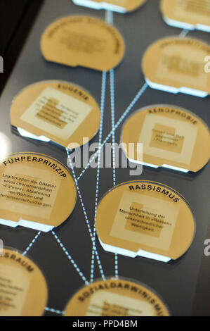 Mediaguides, un'app e il Forum di apprendimento sono presentati nel seminterrato dell'edificio, in occasione di una conferenza stampa con un evento informazioni sull'oggetto 'Media presentazione nel NS Centro di documentazione: segnaletica digitale presso il luogo storico". Foto Stock