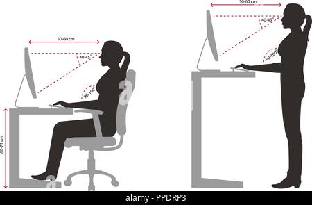 Ergonomia - Silhouette di corretta ed errata postura seduta quando si utilizza un computer Illustrazione Vettoriale