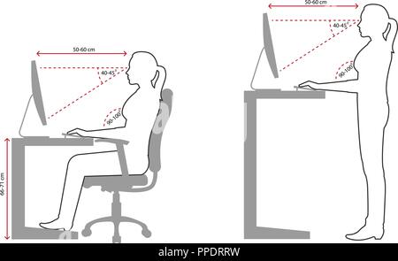 Ergonomia - Silhouette di corretta ed errata postura seduta quando si utilizza un computer Illustrazione Vettoriale