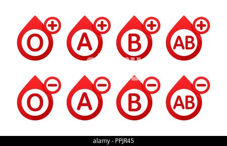 Il tipo di sangue sotto forma di una goccia di sangue le icone vettoriali. Diversi tipi di sangue illustrazione vettoriale. Donazione di sangue Illustrazione Vettoriale