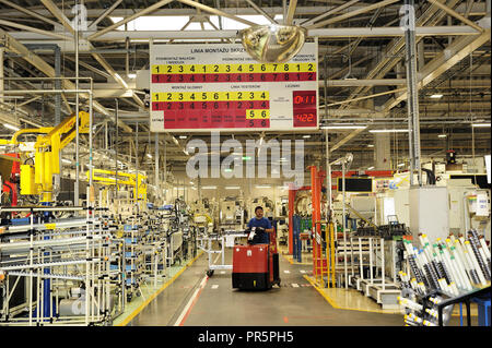 TOYOTA Motor Manufacturing Polonia Sp. z o.o, industria, auto, toyota, polonia, Fabbrica,TMMP-W,Business Toyota, Foto Stock
