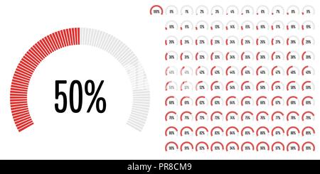 Set di settore circolare percentuale diagrammi da 0 a 100 per il web design, l'interfaccia utente (UI) o una infografica - con indicatore rosso Illustrazione Vettoriale