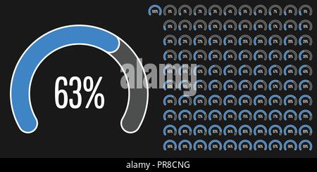 Set di settore circolare percentuale diagrammi da 0 a 100 pronto per l'uso per il web design, l'interfaccia utente (UI) o una infografica - indicatore con blu Illustrazione Vettoriale