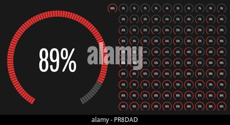 Set di settore circolare percentuale diagrammi da 0 a 100 pronto per l'uso per il web design, l'interfaccia utente (UI) o una infografica - con indicatore rosso Illustrazione Vettoriale