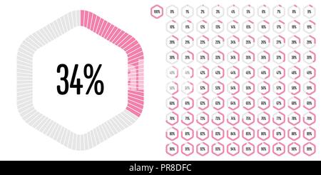 Set di esagono diagrammi di percentuale da 0 a 100 pronto per l'uso per il web design, l'interfaccia utente (UI) o una infografica - indicatore con rosa Illustrazione Vettoriale