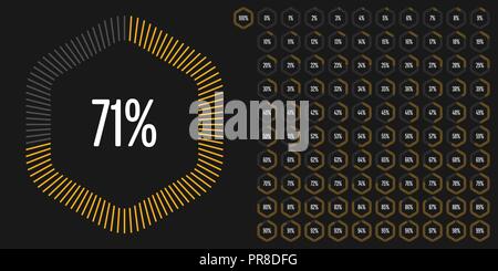 Set di esagono diagrammi di percentuale da 0 a 100 pronto per l'uso per il web design, l'interfaccia utente (UI) o una infografica - indicatore di giallo Illustrazione Vettoriale