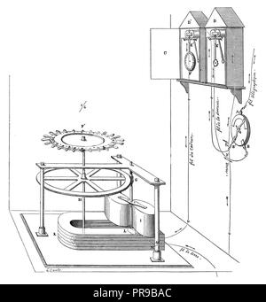 Xix secolo illustrazione di uno schema di un circuito elettrico Telegpraph, develeoped da Sir Charles Wheatstone (1802 - 1875). Illustrazione originale pubblicato in Le Foto Stock