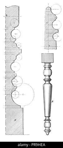 Xix secolo la progettazione di una gamba di un tavolo. Pubblicato in 'Pratica rivista, una dell'Enciclopedia illustrata di Industriale News, invenzioni e miglioramenti, c Foto Stock