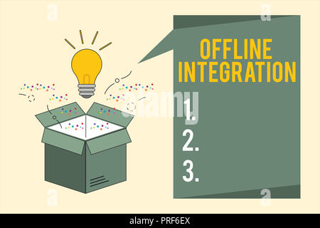 Parola di scrittura di testo integrazione offline. Il concetto di business per la prima terna di Marketing Stampa Televisione e all'aperto. Foto Stock