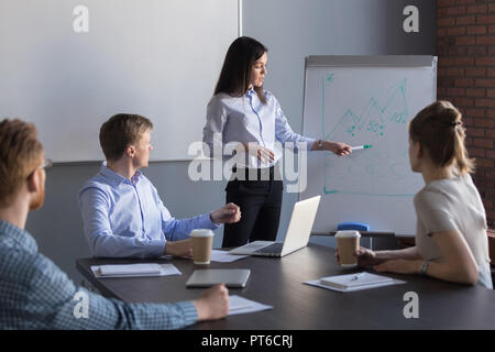Femmina fiducioso team leader dando una presentazione in sala riunioni Foto Stock