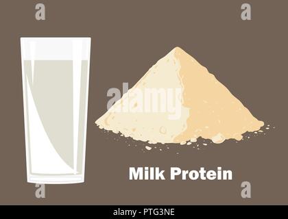 La proteina del siero di latte in polvere e il bicchiere di latte. Illustrazione Vettoriale. Supplemento di bodybuilding concetto. Illustrazione Vettoriale