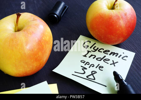 Indice Glicemico di Apple su un pezzo di carta. Foto Stock