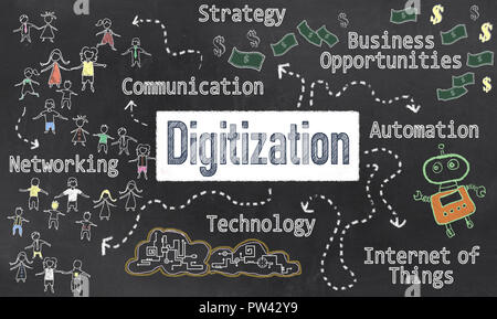 Strategia di digitalizzazione sulla lavagna illustrato con parole come il networking, la tecnologia, la comunicazione, Internet delle cose, automazione e Business Opp Foto Stock
