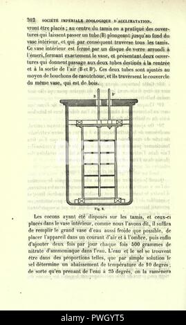 Bulletin de la Société impériale zoologique d'Acclimatation (pagina 262) Foto Stock