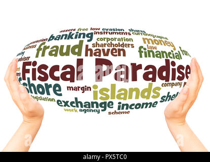 Paradiso fiscale parola cloud sfera mano concetto su sfondo bianco. Foto Stock