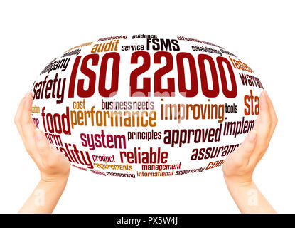 ISO 22000 - gestione della sicurezza alimentare, word cloud sfera mano concetto su sfondo bianco. Foto Stock