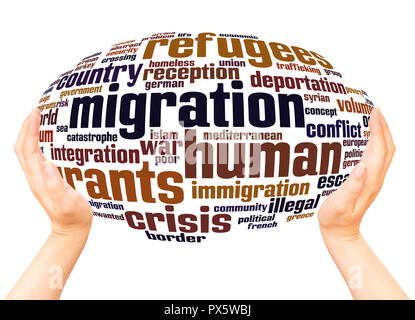 Migrante e Rifugiato word cloud sfera mano concetto su sfondo bianco. Foto Stock