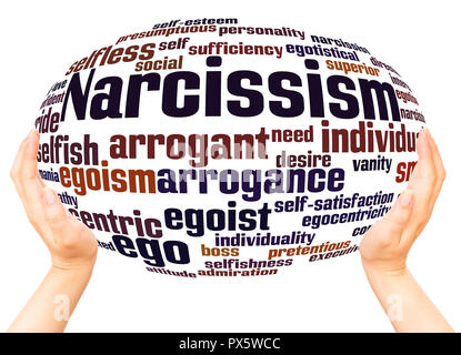 Il narcisismo word cloud sfera mano concetto su sfondo bianco. Foto Stock