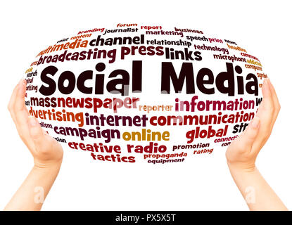 Social Media word cloud sfera mano concetto su sfondo bianco. Foto Stock