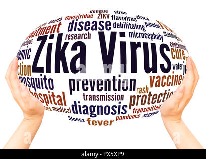 Zika virus word cloud sfera mano concetto su sfondo bianco. Foto Stock