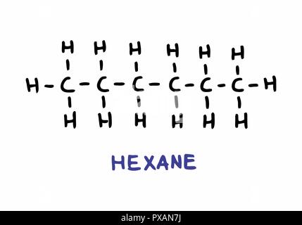 Lo stile di Freehand illustrazione dell'esano formula Illustrazione Vettoriale