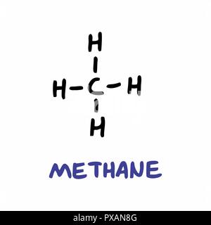 Lo stile di Freehand illustrazione della formula di metano Illustrazione Vettoriale
