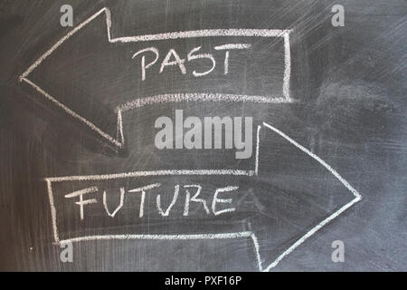Passato e futuro con frecce scritta sulla lavagna Foto Stock