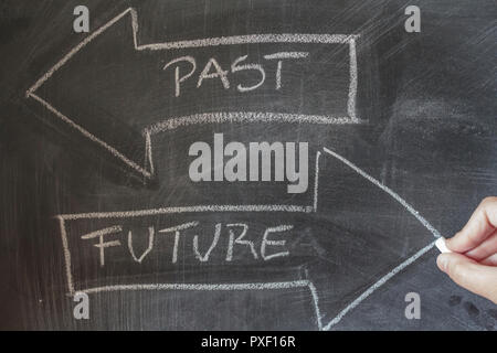 Passato e Futuro scritta sulla lavagna Foto Stock