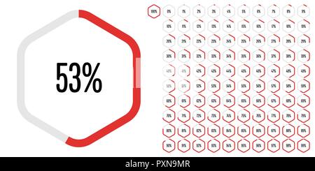 Set di esagono diagrammi di percentuale da 0 a 100 pronto per l'uso per il web design, l'interfaccia utente (UI) o una infografica - con indicatore rosso Illustrazione Vettoriale