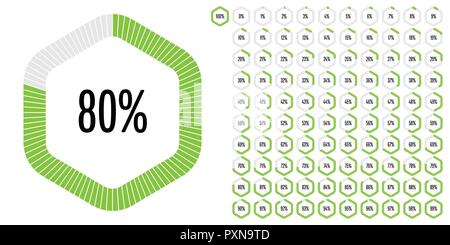 Set di esagono diagrammi di percentuale da 0 a 100 pronto per l'uso per il web design, l'interfaccia utente (UI) o una infografica - spia verde con Illustrazione Vettoriale