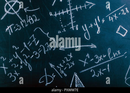 Close up di formule matematiche su una lavagna, immagine di sfondo Foto Stock