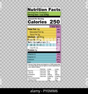 Fatti di nutrizione Informazioni modello per l'etichetta alimentare Illustrazione Vettoriale