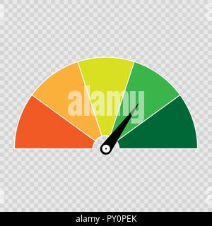 Punteggio di credito indicatore, povero e buon rating. Illustrazione Vettoriale. Illustrazione Vettoriale