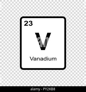 Elemento chimico della tavola periodica. Illustrazione Vettoriale