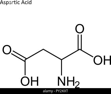 Formula di scheletro. Amminoacido molecola Illustrazione Vettoriale