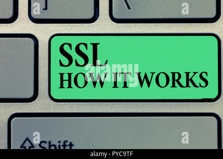 La grafia la scrittura di testo ssl come funziona. Significato il concetto chiave di sessione viene utilizzata per crittografare tutti i dati trasmessi. Foto Stock