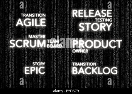 Concetti di matrice dello Sviluppo Agile del Software Tecnologia Scrum, Business Foto Stock