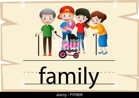 Desing Flashcard per parola famiglia illustrazione Illustrazione Vettoriale