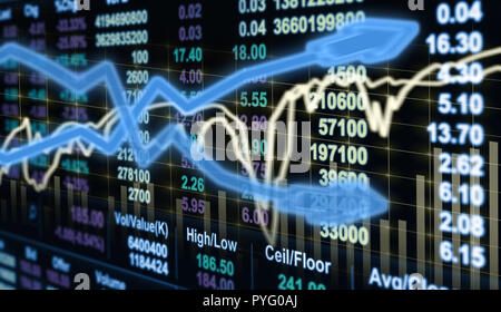 Il mercato azionario grafico,Closeup Stock Market lo scambio di dati su display a LED, business concetto di trading Foto Stock