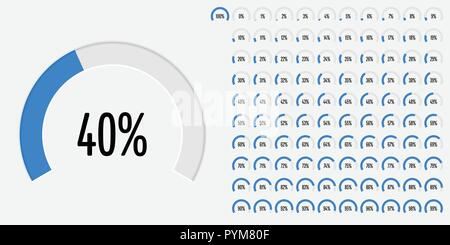 Set di settore circolare percentuale diagrammi da 0 a 100 pronto per l'uso per il web design, l'interfaccia utente (UI) o una infografica - indicatore con blu Illustrazione Vettoriale