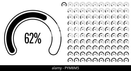 Set di settore circolare percentuale diagrammi da 0 a 100 pronto per l'uso per il web design, l'interfaccia utente (UI) o una infografica - indicatore di nero Illustrazione Vettoriale