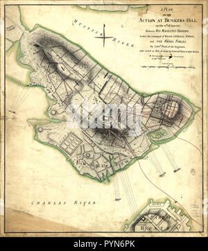 Vintage / Mappe Mappe di antiquariato - un piano di azione a Bunkers-Hill, sulla 17th. di giugno, 1775, tra la sua maestà, le truppe sotto il comando del Maggiore Generale Howe e le forze ribelli Foto Stock