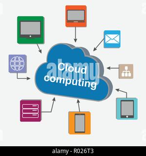 Facile schema dimostrativo per la tecnologia di cloud computing Illustrazione Vettoriale