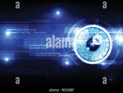 Occhio tecnologico scansione hud esagonale di sicurezza sfondo vettoriale disegno astratto Illustrazione Vettoriale