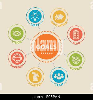 Il concetto di obiettivi con icone Illustrazione Vettoriale